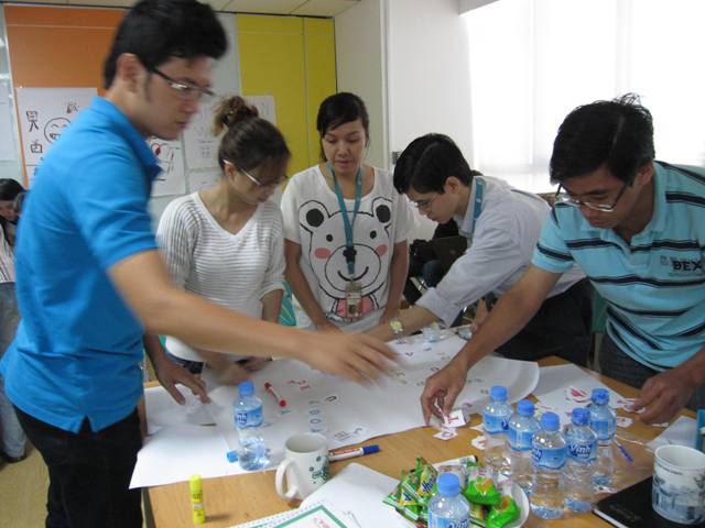 Train The Trainer